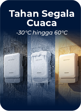 Inverter Sigenergy IP66 tahan berbagai kondisi cuaca