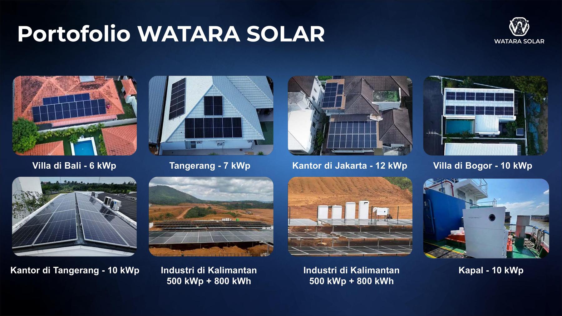 Portofolio proyek PLTS Watara Solar
